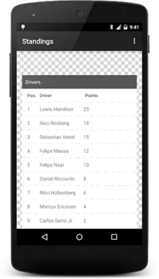 Formula Race Calendar android App screenshot 0